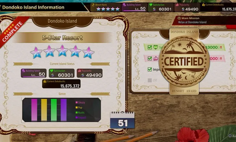 An image showing a max level 5 Star Resort rank for Dondoko Island in Infinite Wealth